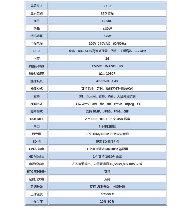 1521084723314817.jpg 27寸廣告機.jpg