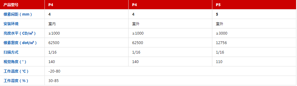 1652323269240103.png 產(chǎn)品參數(shù).png