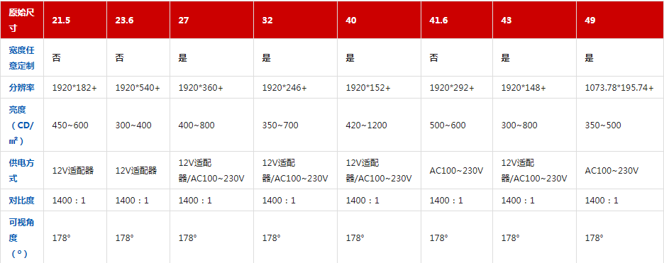 1652326455700487.png 產(chǎn)品參數(shù).png